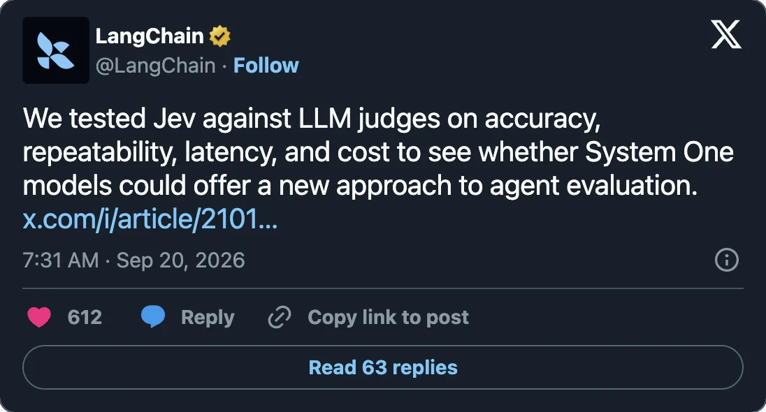 LangChain X post describing a Jev comparison with LLM judges for agent evaluation